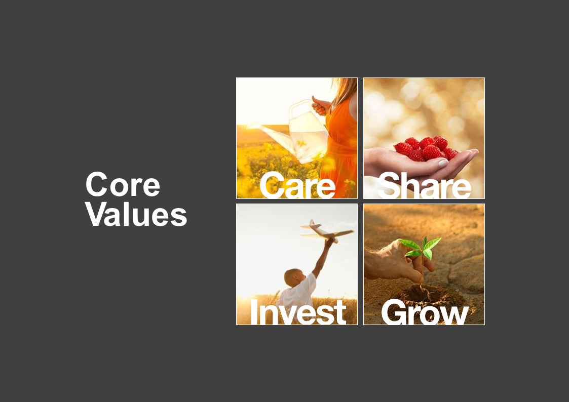Core  Values
Care Share Invest Grow